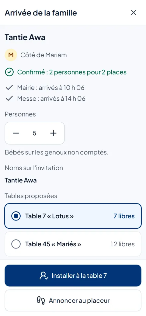 La Porte : Tantie Awa, 5 personnes, Installer à la table 7